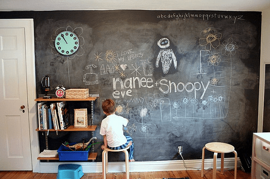 Chalkboard Paint for Rooms